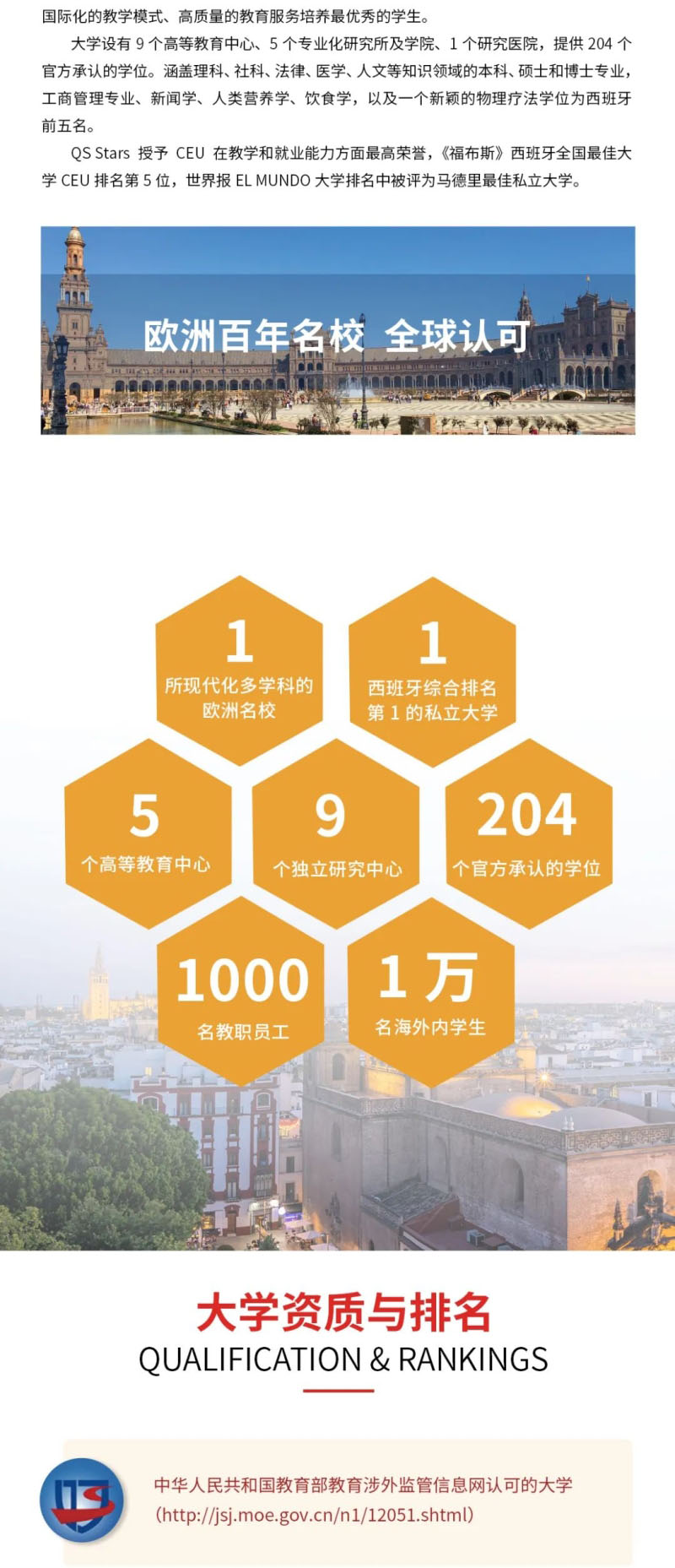 西班牙圣帕布洛大学欧洲百年名校