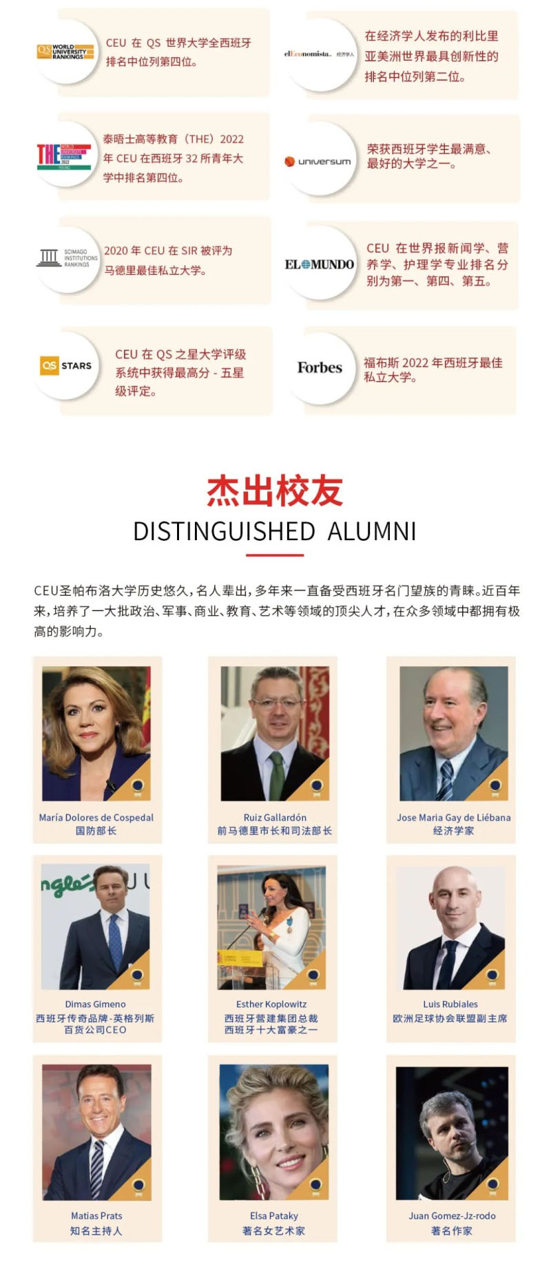 西班牙圣帕布洛大学杰出校友