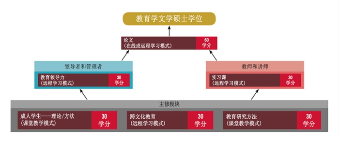 WX20230330-112850@2x 拷贝