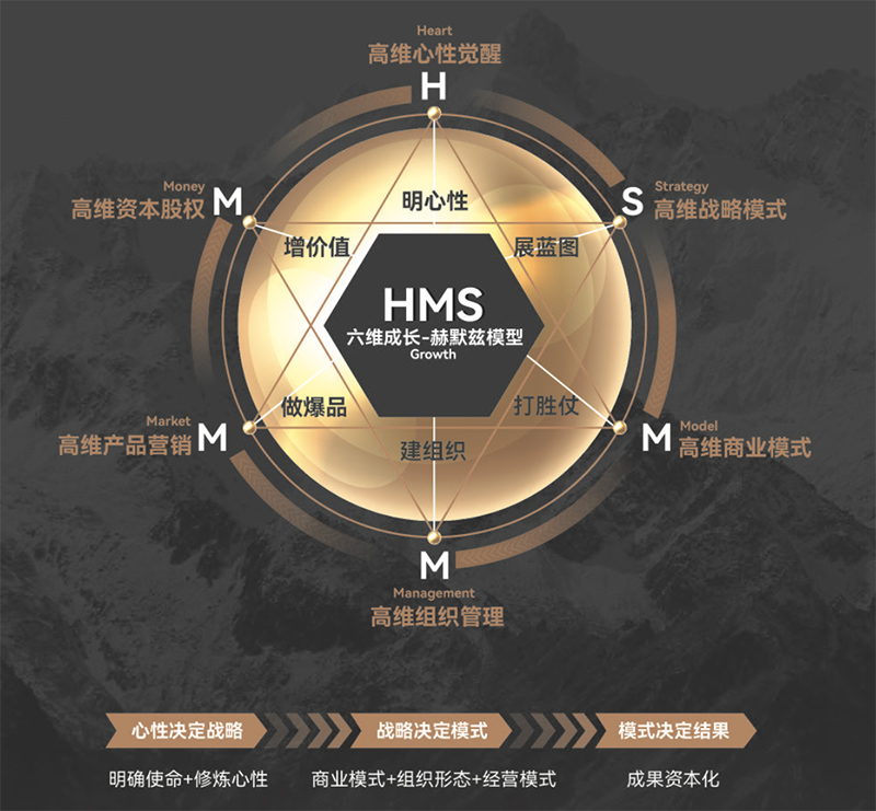 WX20230529-183913@2x 拷贝 WX20230529-183913@2x 拷贝