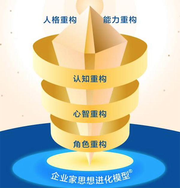 WX20230711-160541@2x 拷贝