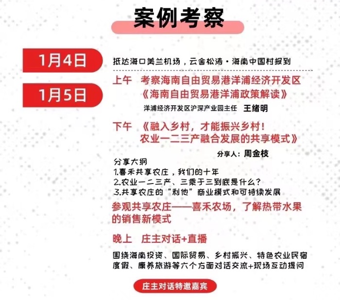 区域经济1月5日海南考察