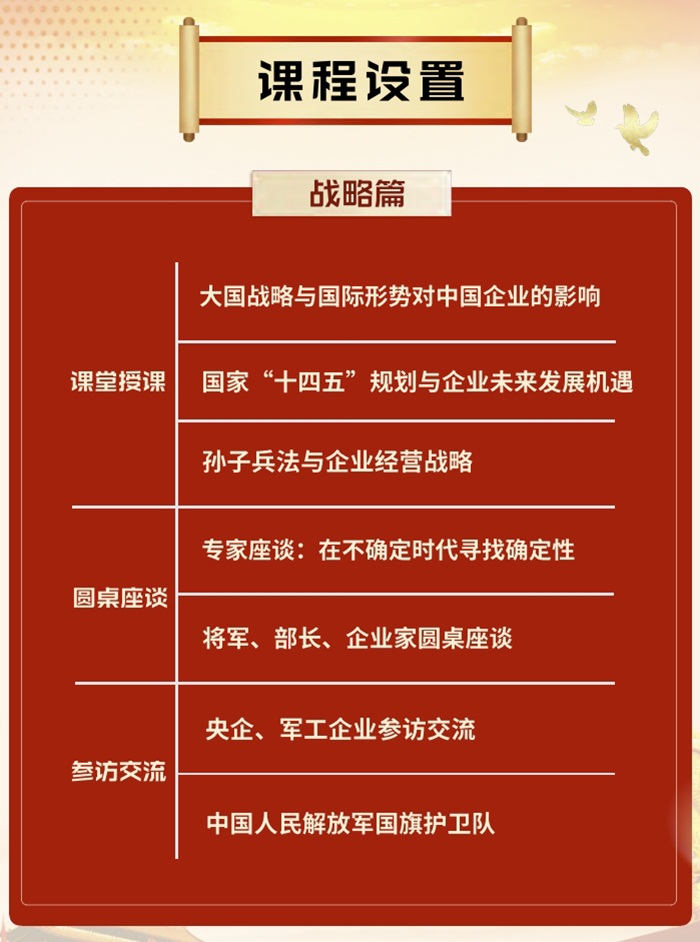 领袖培育计划课程1