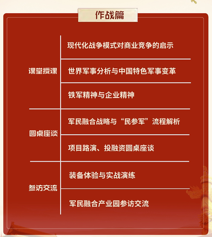 领袖培育计划课程2