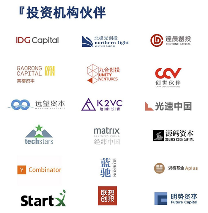 智能创业家投资机构伙伴