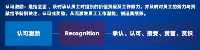 张小峰：员工给多少工资干多少活，该怎么办？