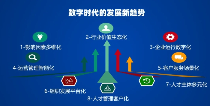 张小峰：员工给多少工资干多少活，该怎么办？