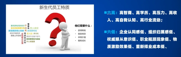 张小峰：员工给多少工资干多少活，该怎么办？