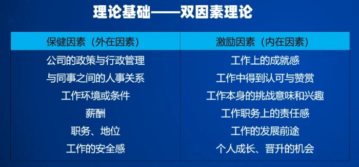 张小峰：员工给多少工资干多少活，该怎么办？