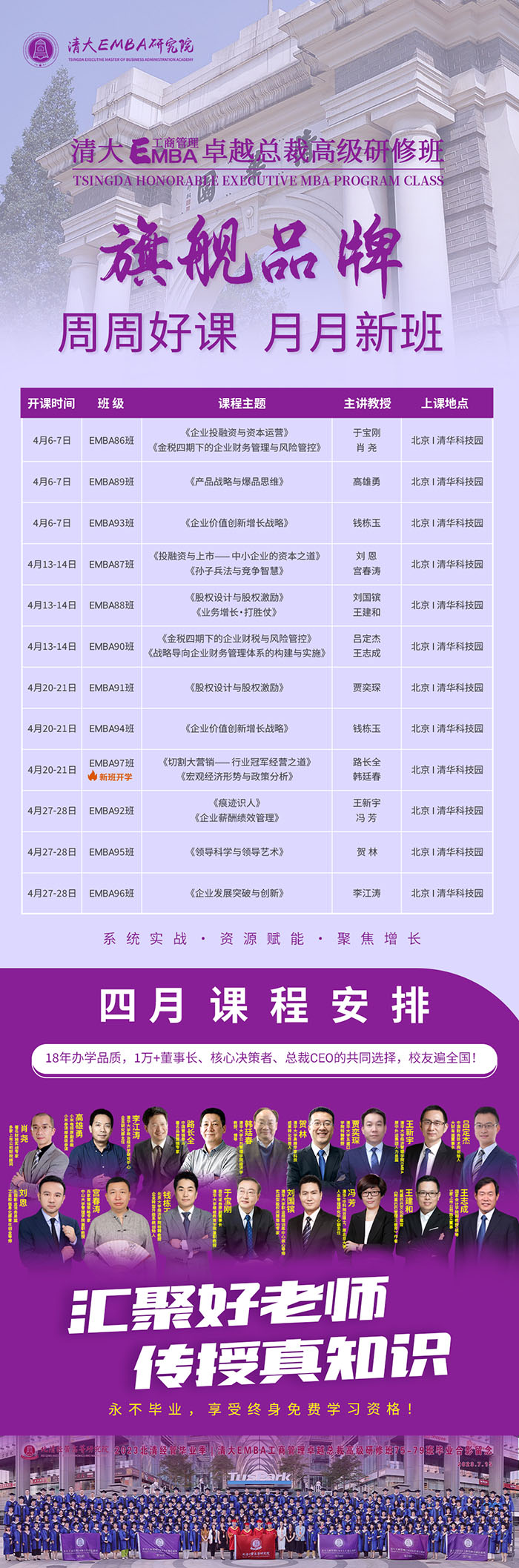 清大EMBA4月详细课表 拷贝