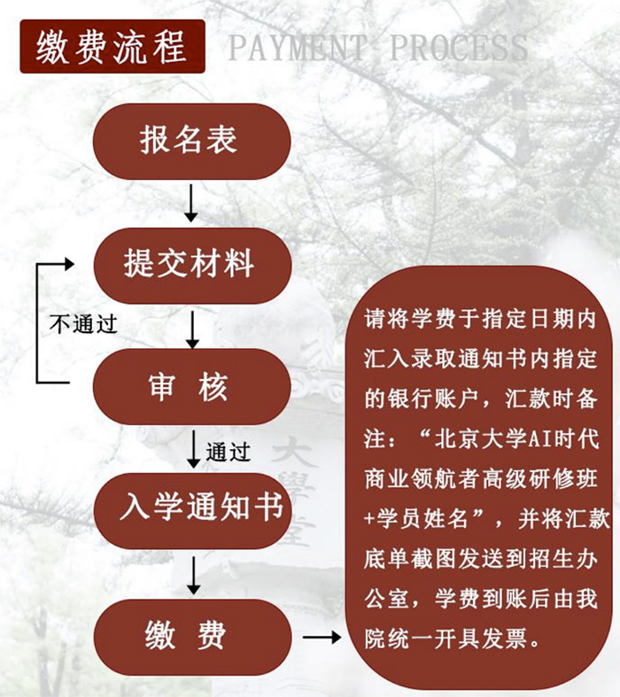 北大AI时代商业领航者缴费流程