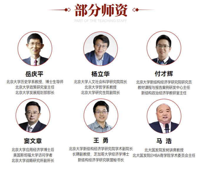 北大战略班师资1