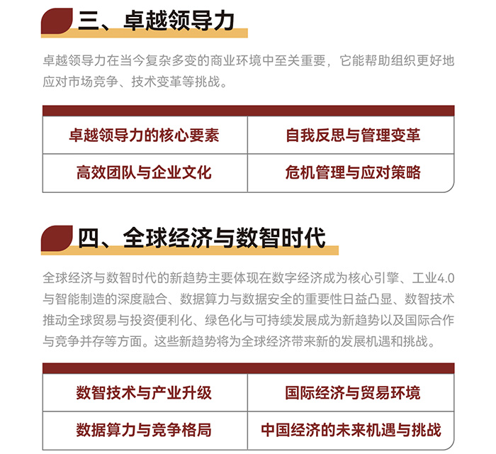 北京大学AI经营管理研修班课程设置3