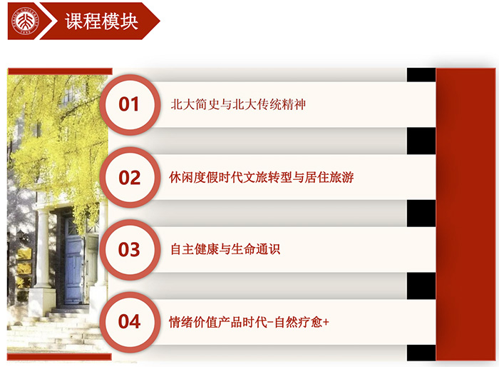 北大区域经济发展与大自然教育研修班课程设置