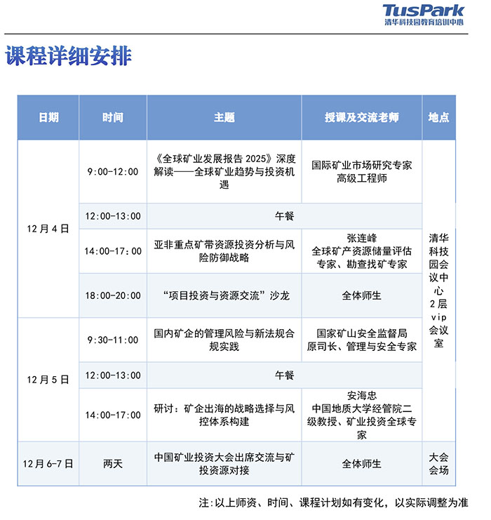 矿业能源企业家战略管理班12月课表