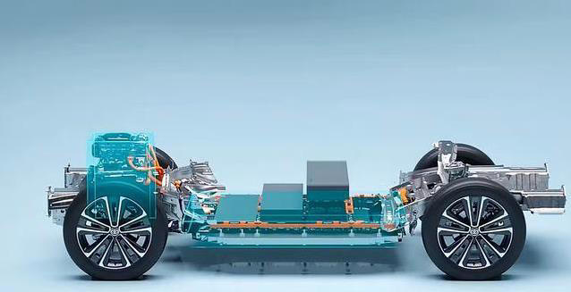 电动车的 &ldquo;终极电池&rdquo; 来了？丰田这次要颠覆行业！