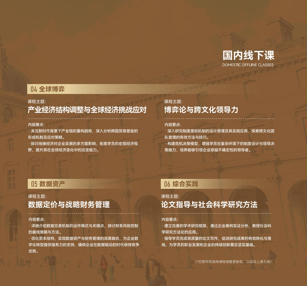 巴黎学院DBA管理方向运营管理跨文化管理风险管理课程
