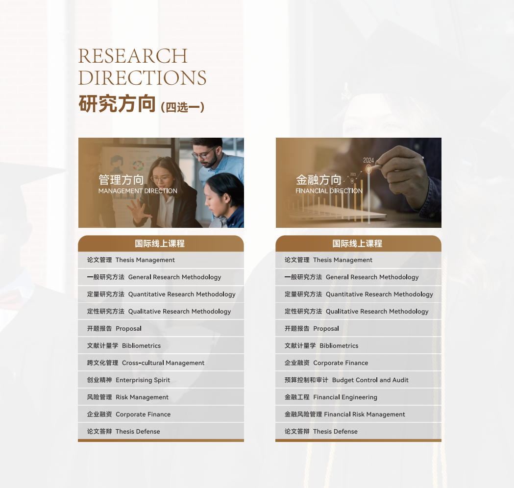 巴黎学院DBA金融方向资本运营财富管理金融工程研究