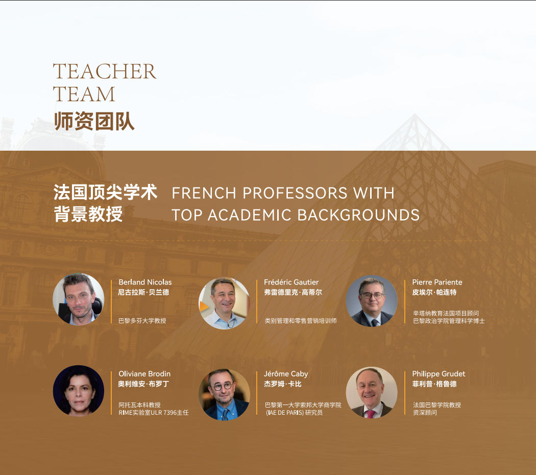 巴黎学院DBA国际游学选修欧洲亚洲多国顶尖机构参访