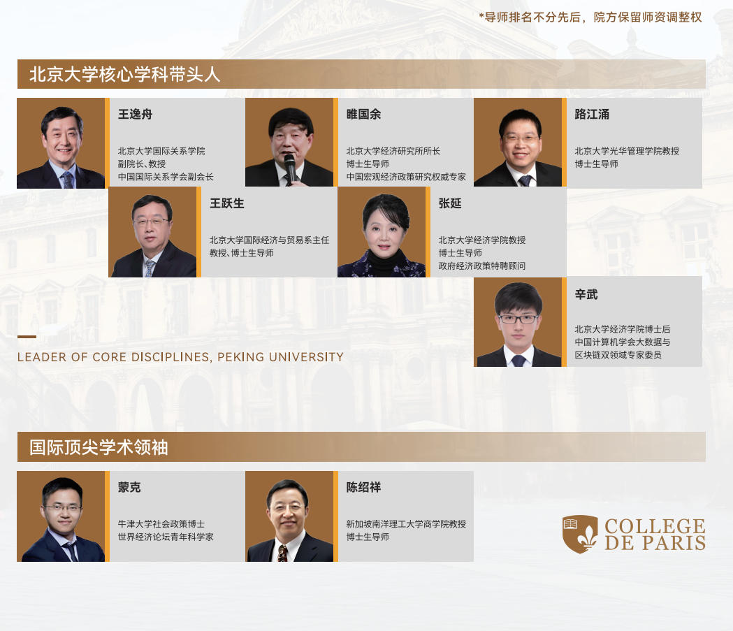 巴黎学院DBA学员参访伦敦证券交易所全球资本市场实践