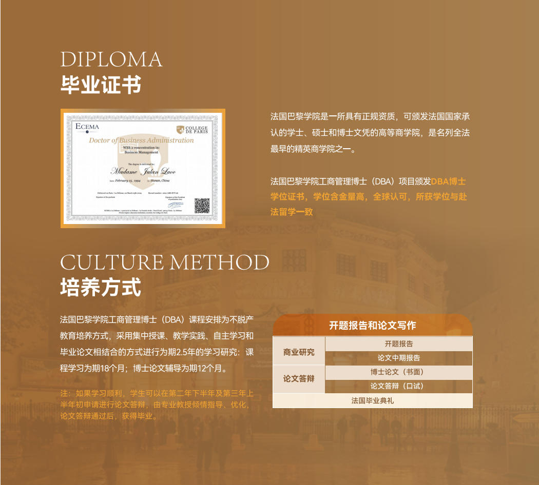 巴黎学院DBA巴黎政治学院教授与奢侈品管理专家